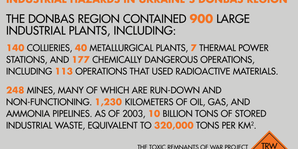 ukraine-industrial-hazards-graphic_960