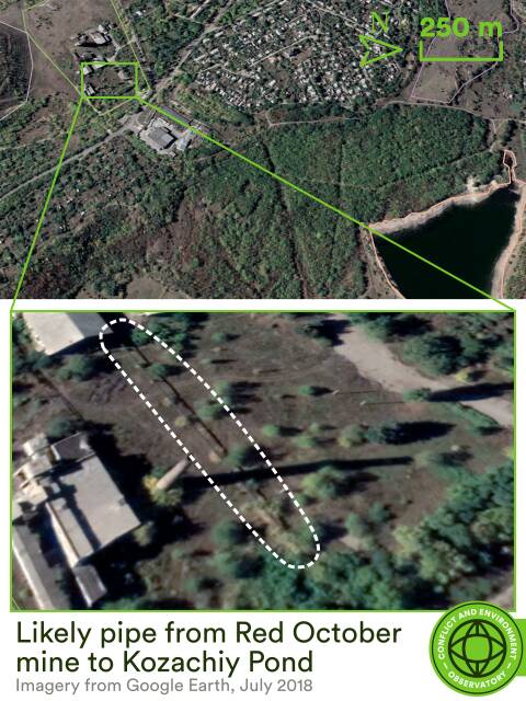 Figure 8. Pipe exiting Red October mine towards Kozachiy Pond. Imagery and visualisation from Google Earth Pro.