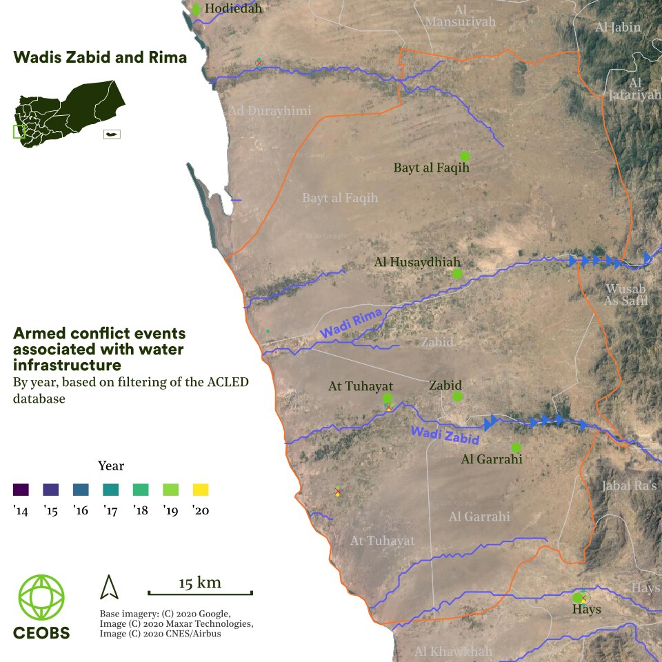 acled_water acled_water