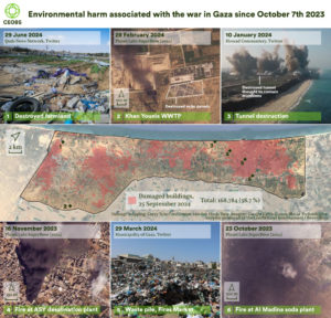 The environmental costs of the escalating Middle East crisis - CEOBS