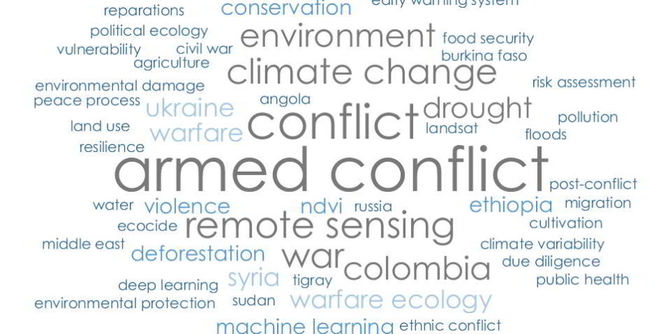 Wordcloud2024 Word cloud based on the papers collated by CEOBS for its 2024 research bibliography, after armed conflict, the largest words are: conflict, remote sensing, war, colombia, climate change, environment and drought.