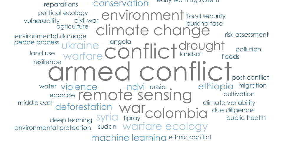 Wordcloud2024 Word cloud based on the papers collated by CEOBS for its 2024 research bibliography, after armed conflict, the largest words are: conflict, remote sensing, war, colombia, climate change, environment and drought.