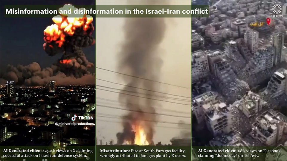 Figure with examples of mis and disinformation in three panels (l-r): Panel 1: An AI generated video with an unrealistic mushroom cloud blast above a night-time city; Panel 2: A fire at a gas facility that was misattributed to another location; Panel 3: AI generated aerial view of city block showing mass damage to 10-15 storey buildings.