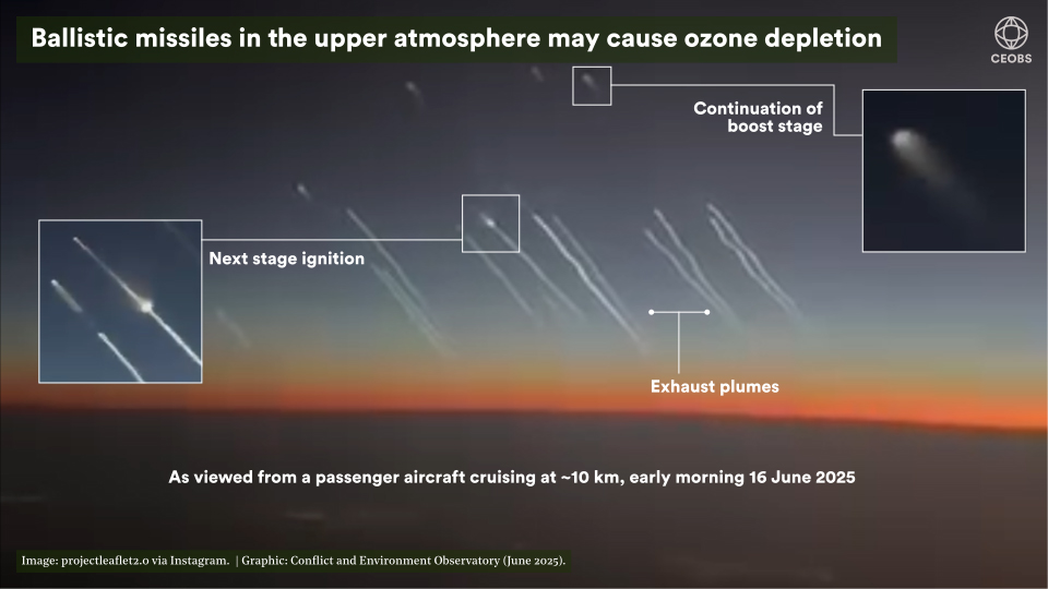 Figure based on a nighttime photo from a passenger aircraft, above the slight curvature of the earth, fading from an orange sunset into darkness diagonal white streaks are visible - the trails of ballistic missiles, inset highlight different stages of their flights.