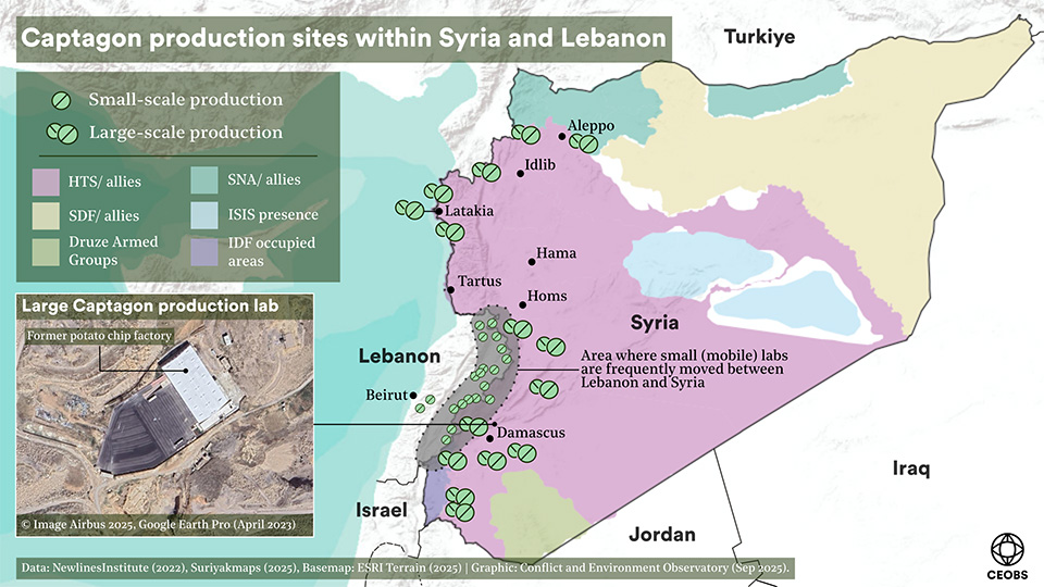 A map of Captagon production sites in Syria and Lebanon shows that formal production was concernatrted in the west of Syria and associated with major cities such as Latakia and Damascus. In the area along the Lebanese border small mobile laboratories are more common. An inset shows a setallite image of the large production lab discussed in teh text, it is a rectangular building with a car park set in arid hills.