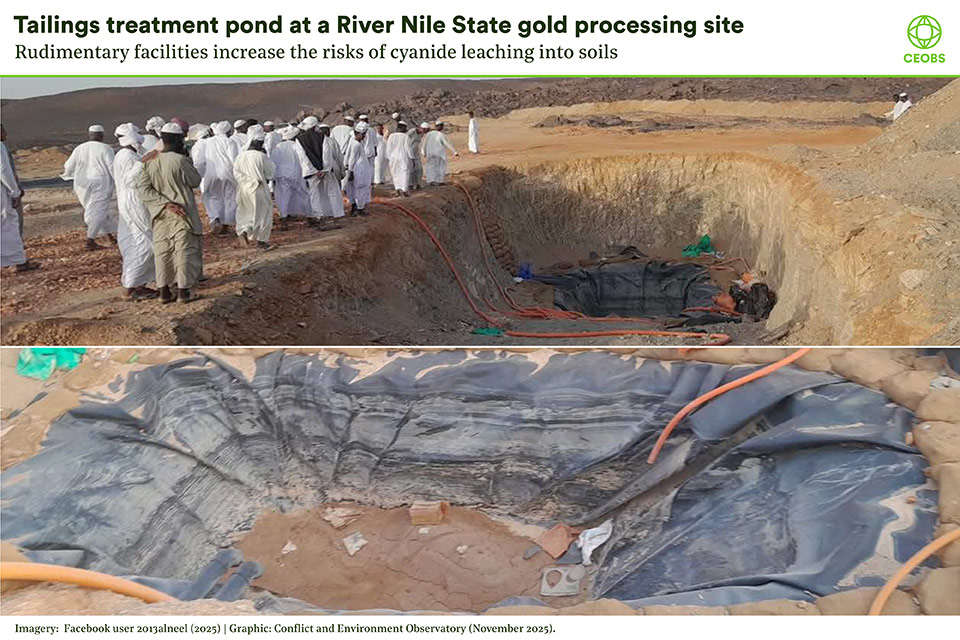 Two images show a pit dug into the desert, a crowd of 15 men stand alongside it, it's lower pit is lined with a plastic pond liner to capture cyanide leachate.