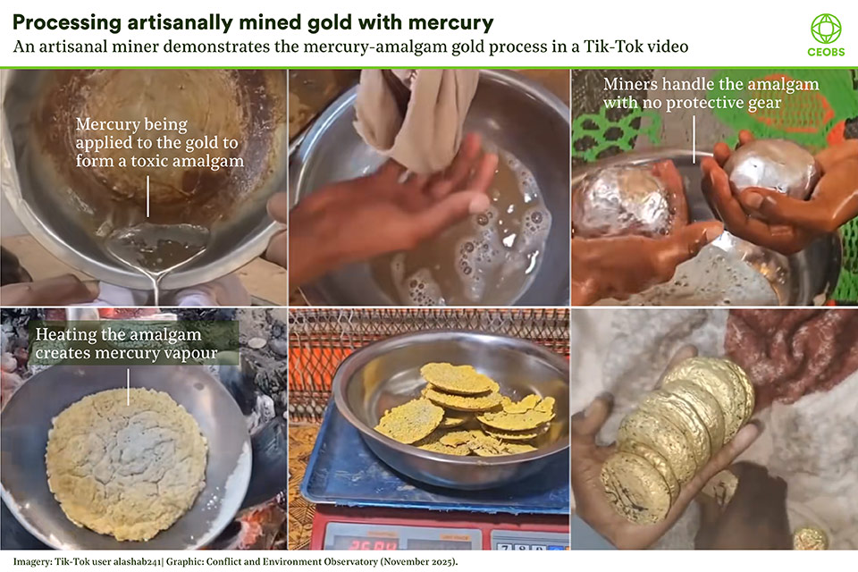 Six images showing the artisanal gold processing process, mercury and gold creates and amalgam, then the mercury is vapourised off and the gold left behind.