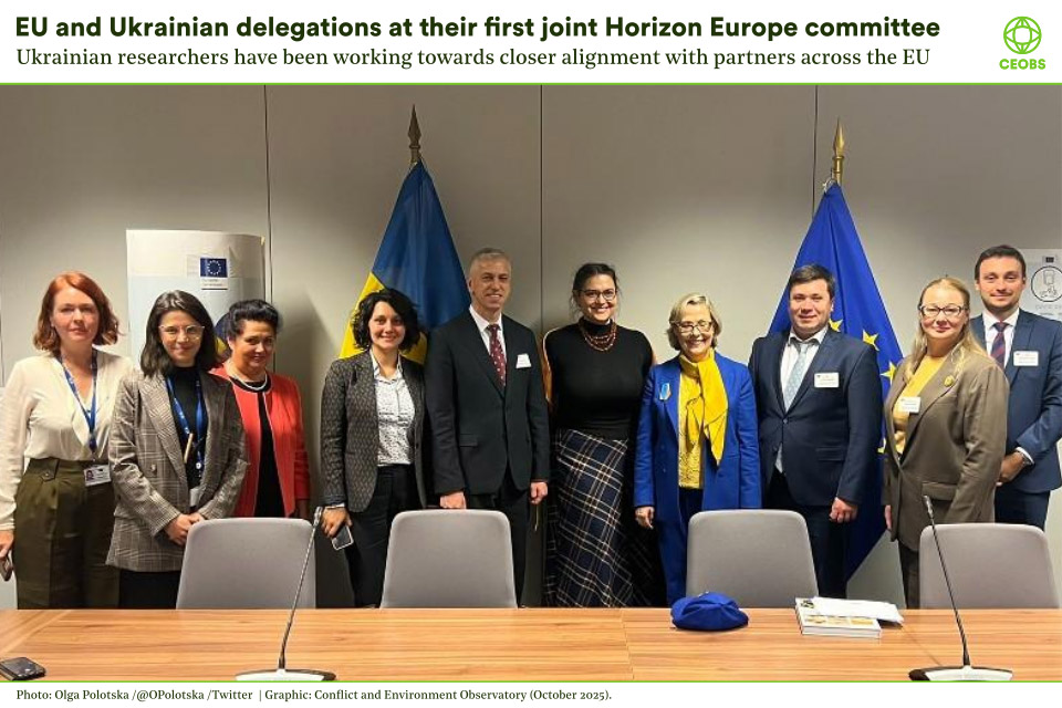10 smiling men and women stand behind a long table, the flags of Ukraine and the EU are behind them. The photo is from the first joint meeting between Ukraine and the EU on the EU Horizon programme.