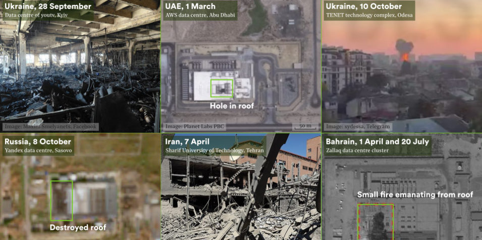 Examples-wartime-attacks-data-centres_960 A collage of six images showing damage to data centres, including satellite imagery and on the ground photos from social media.